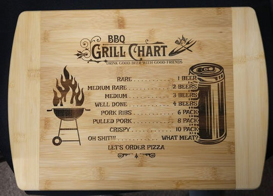 BBQ Grill Chart - cutting board - #tag1#